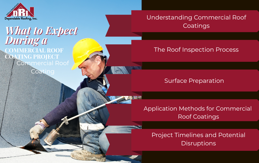 commercial roof coatings